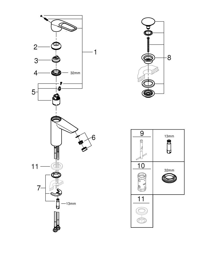 Grohe Eurosmart wastafelmengkraan M-size open greep Gladde Body 23981003